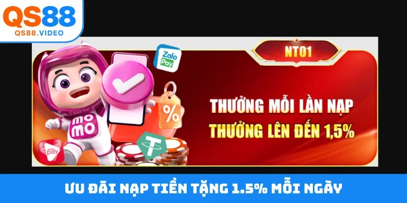 Ưu đãi nạp tiền tặng 1.5% mỗi ngày